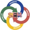 Affordable Search Engine Marketing Helps in Making an Impressive Impact