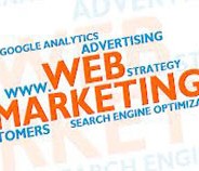 Understanding Internet Marketing Online Advertising