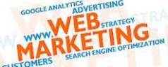 Understanding Internet Marketing Online Advertising