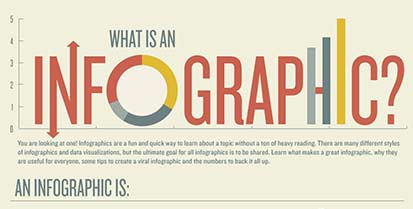 Infographic Designs 