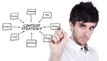 Content Strategy