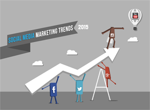 Marketing Trends In Web Designing And Development 