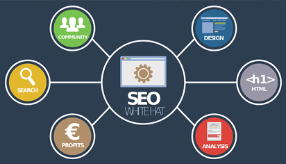 Boost Your Seo 
