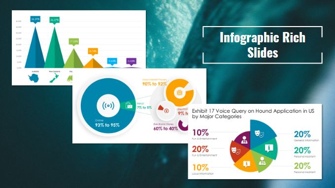 Business Presentations with Infographics