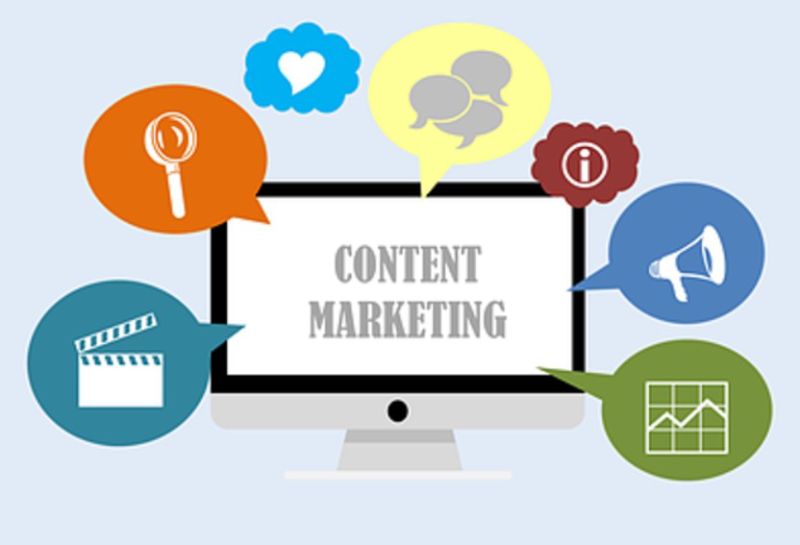 Content Marketing Services