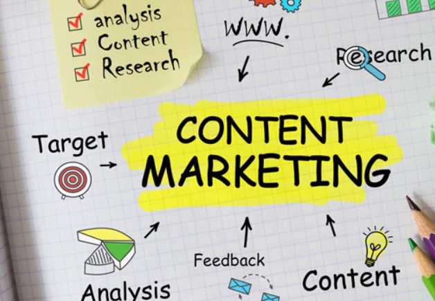 Content Marketing Strategy to reach your target audience
