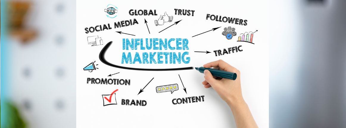 influence marketing