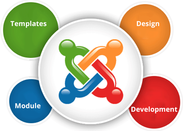 Joomla Devlopment Bangalore