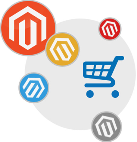 Magento Website Design and Development Bangalore