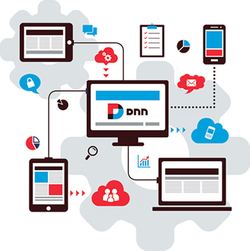 Migrate HTML Website To DNN Bangalore