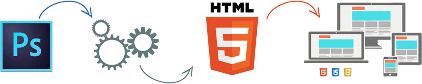 PSD to Html Developing