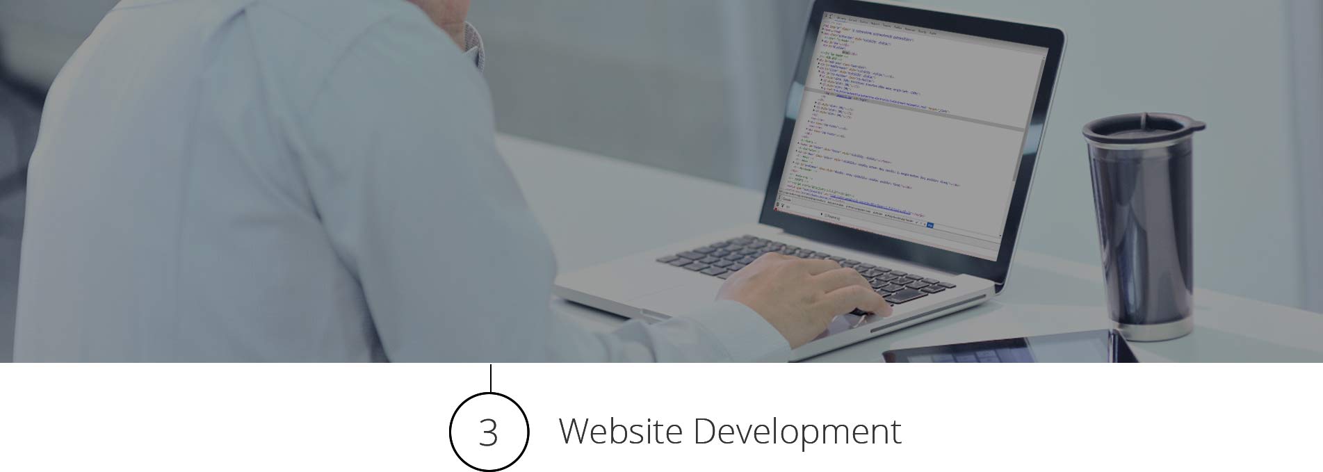 E-Commerce Website Development