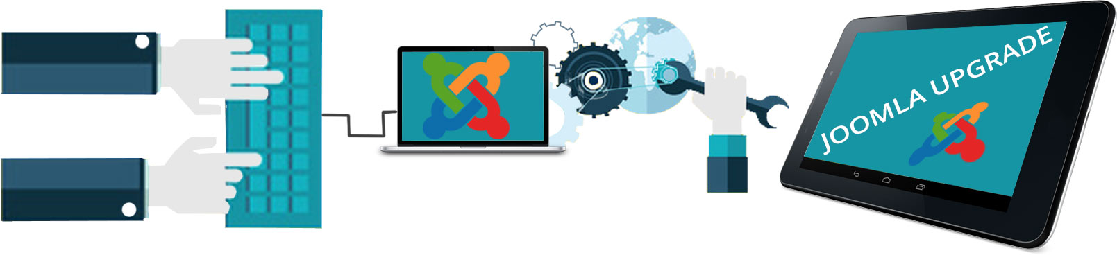 Joomla upgradation