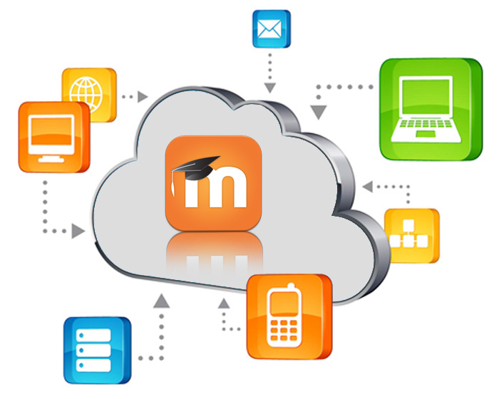 Moodle Solutions Developing Banagalore