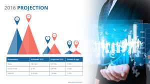 Consulting PPT Presentation