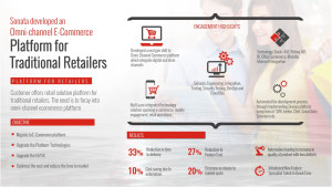 Effective Industry PPT Presentation