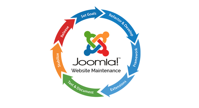 Joomla Website Maintenance Services Bangalore India