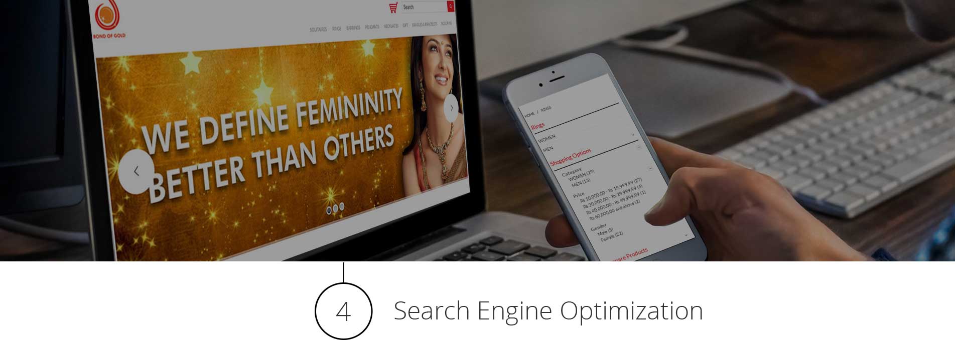 Search Engine Optimization E-Commerce