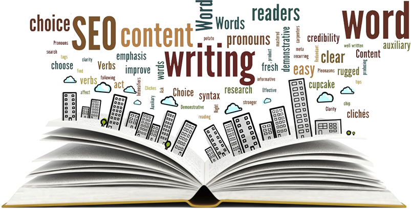 Website Content Writing Copy Writing Services Bangalore India