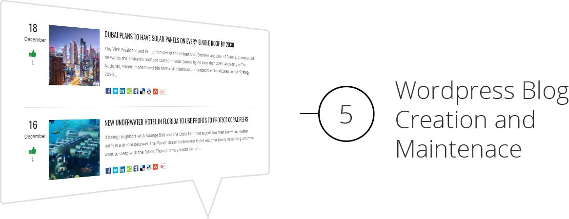 Wordpress Blog creation Maintenance