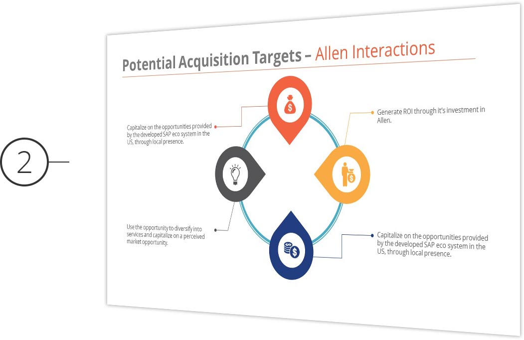 Power point slides energy companies