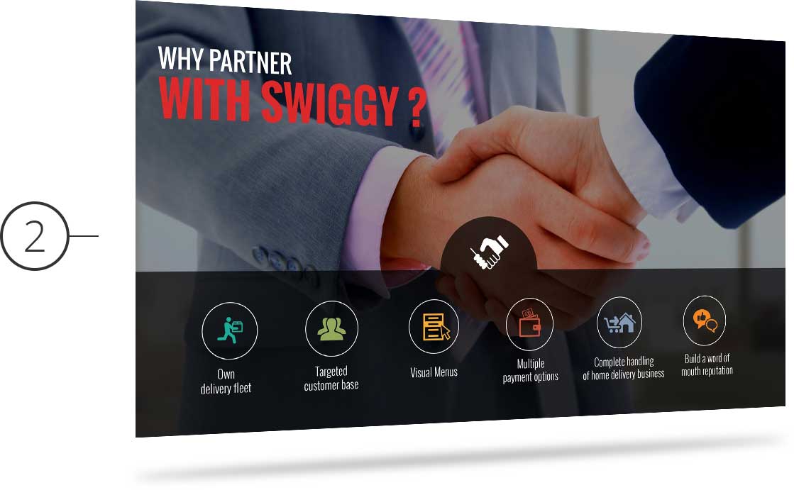 Swiggy Powerpoint Presentation Making