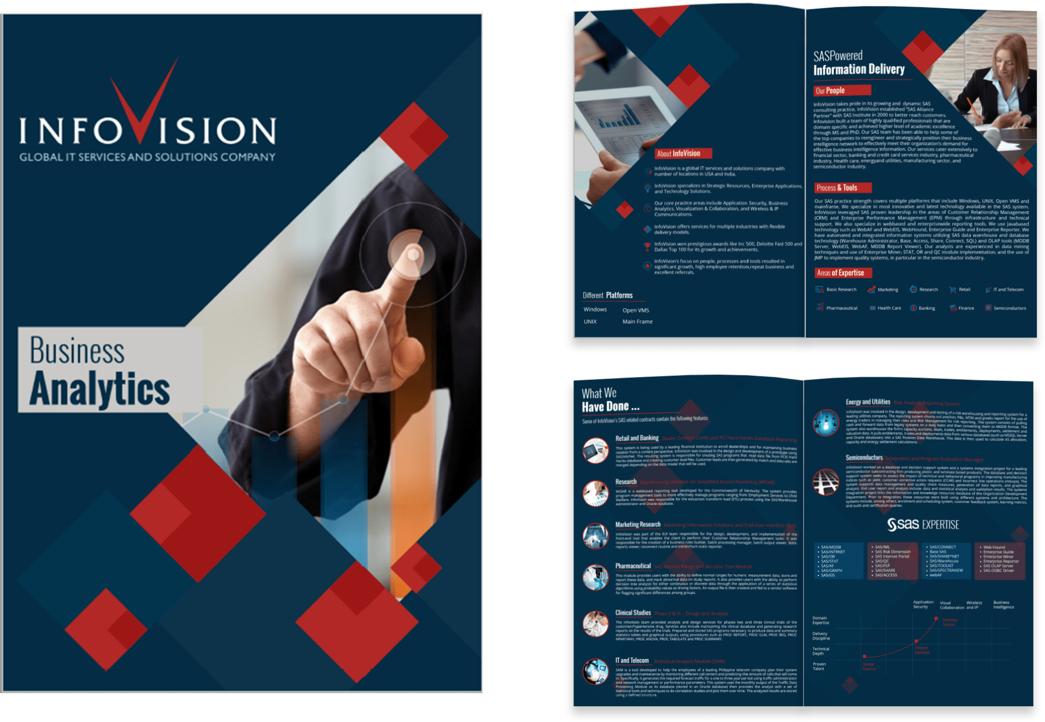 Infovision for its Business Analytics