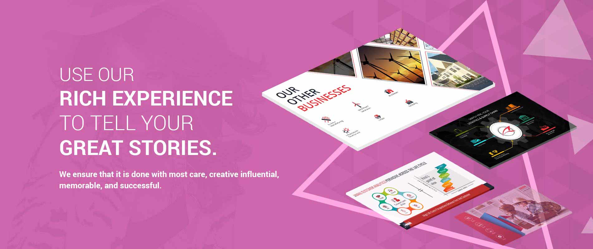 Corporate Powerpoint Presentation Bangalore