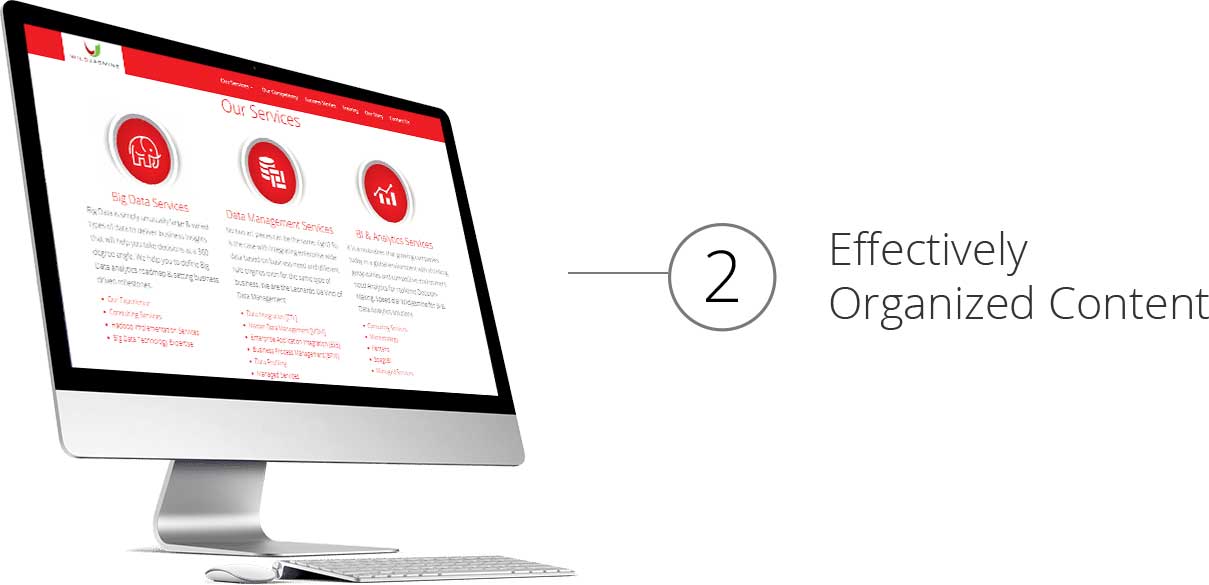 Effectively Organized Content