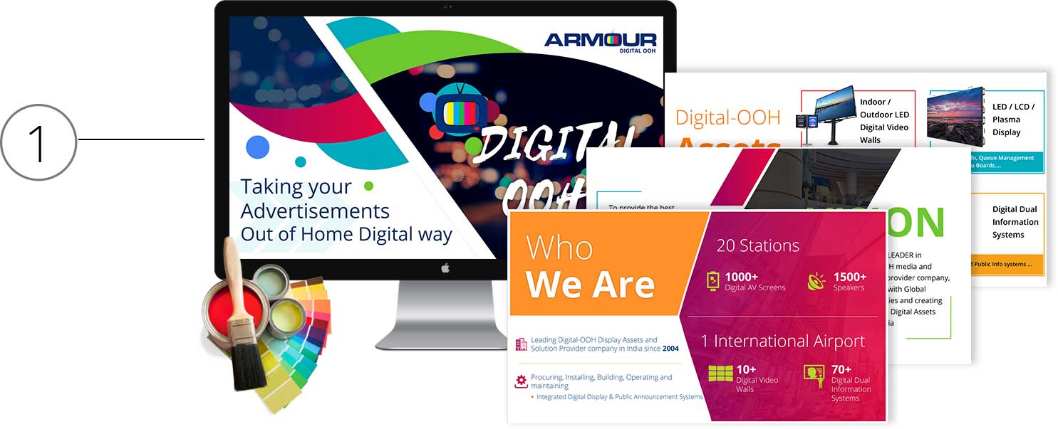 PowerPoint Presentation for Digital Advertising Agency in Bangalore