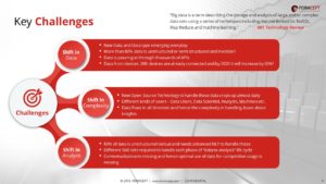 Best Corporate PPT Designing Services in Chennai