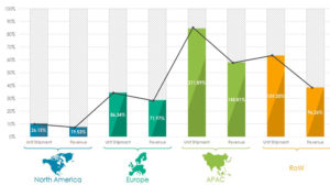 Custom Graphs PPT Deck