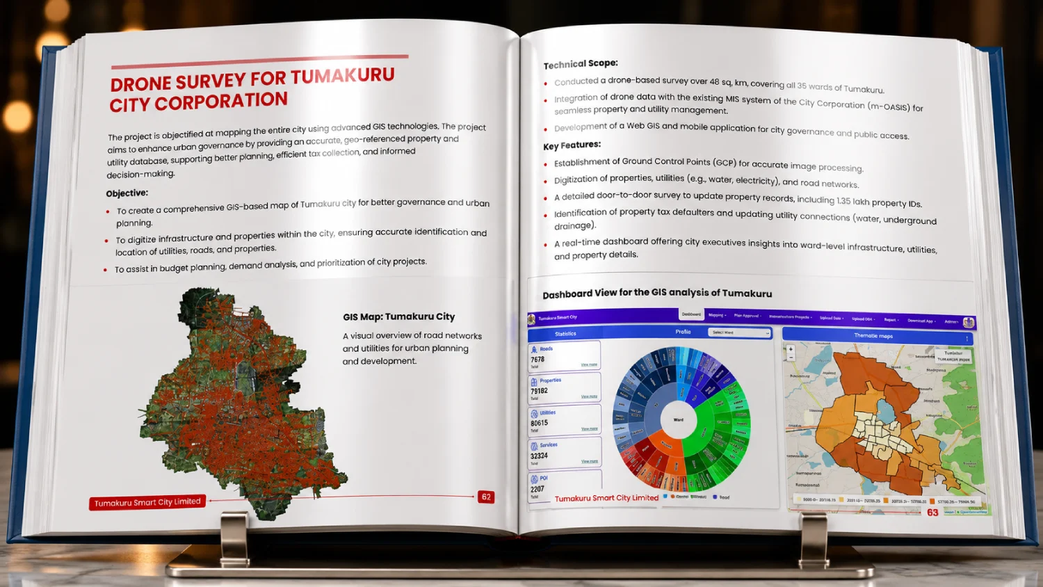 Editorial planning and publication architecture for annual reports Editorial planning and publication architecture for annual reports