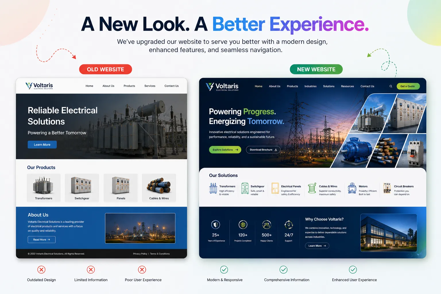 Creative AI communication design for electrical equipment manufacturers Creative AI communication design for electrical equipment manufacturers
