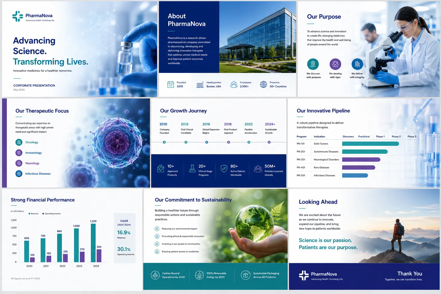 Diagnostic equipment manufacturing facility showcasing healthcare industry communication, annual reports Diagnostic equipment manufacturing facility showcasing healthcare industry communication, annual reports