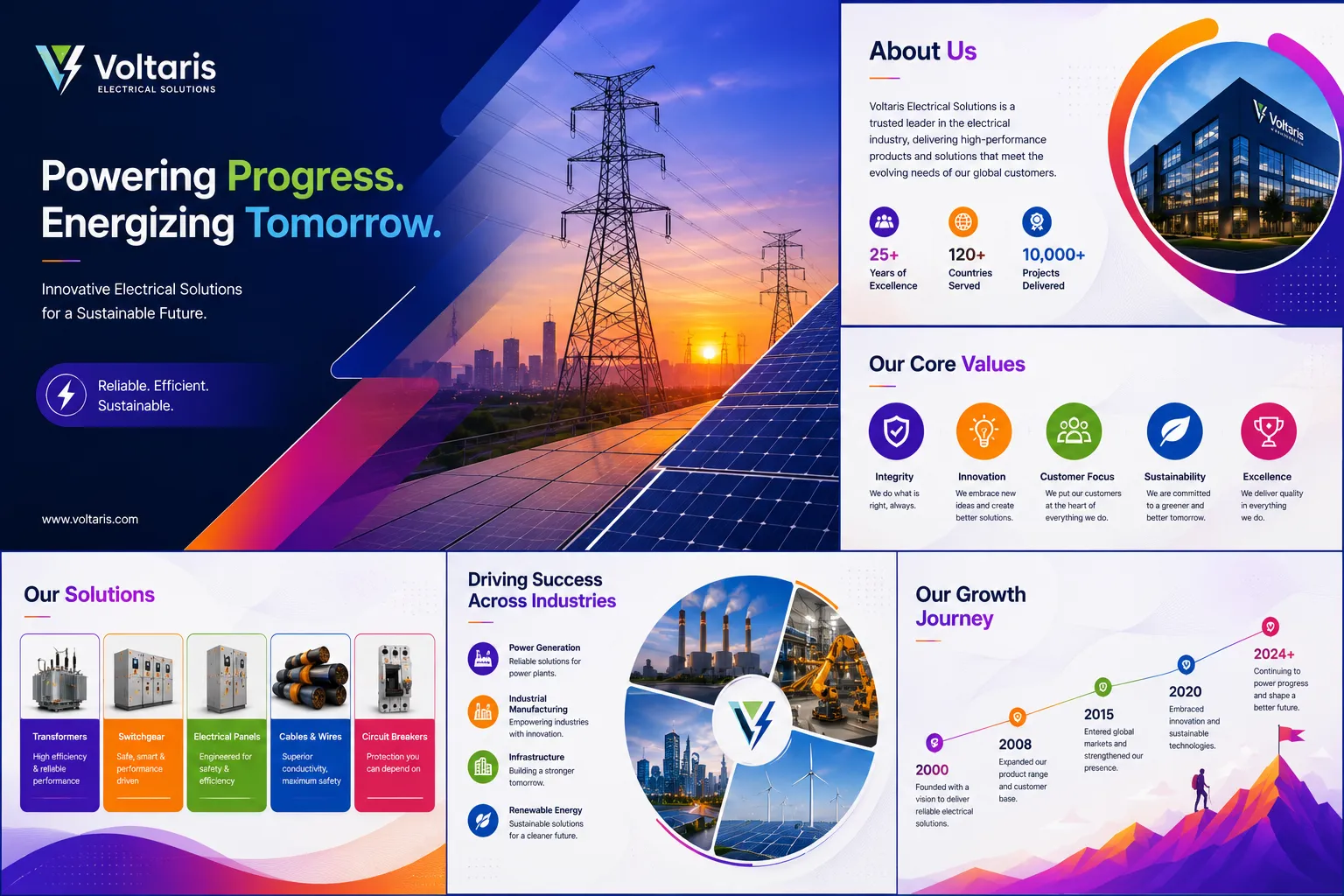 Electrical equipment manufacturer corporate communication and brand presentation design Electrical equipment manufacturer corporate communication and brand presentation design