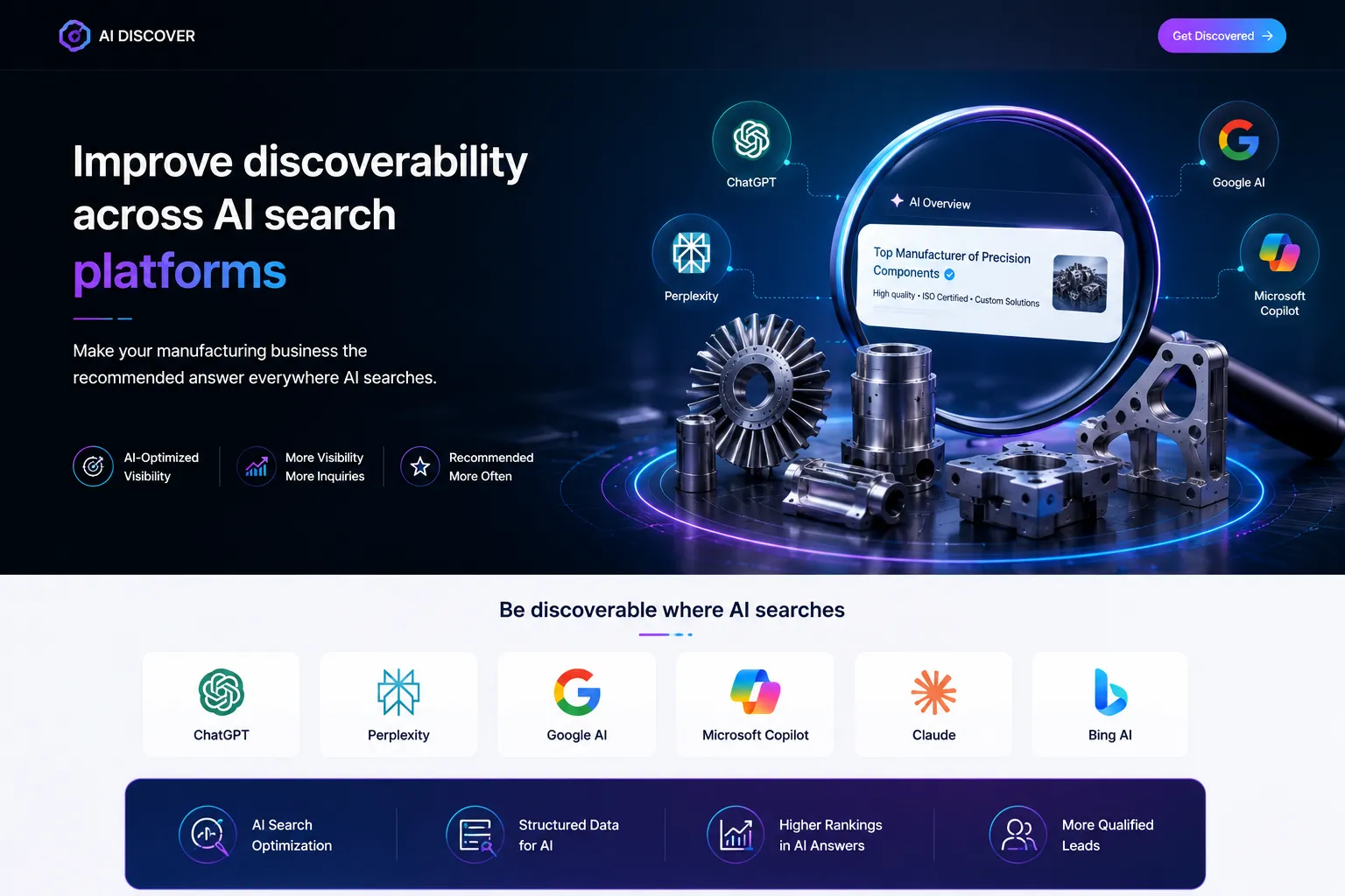 Improve discoverability across AI search platforms for manufacturing companies Improve discoverability across AI search platforms for manufacturing companies